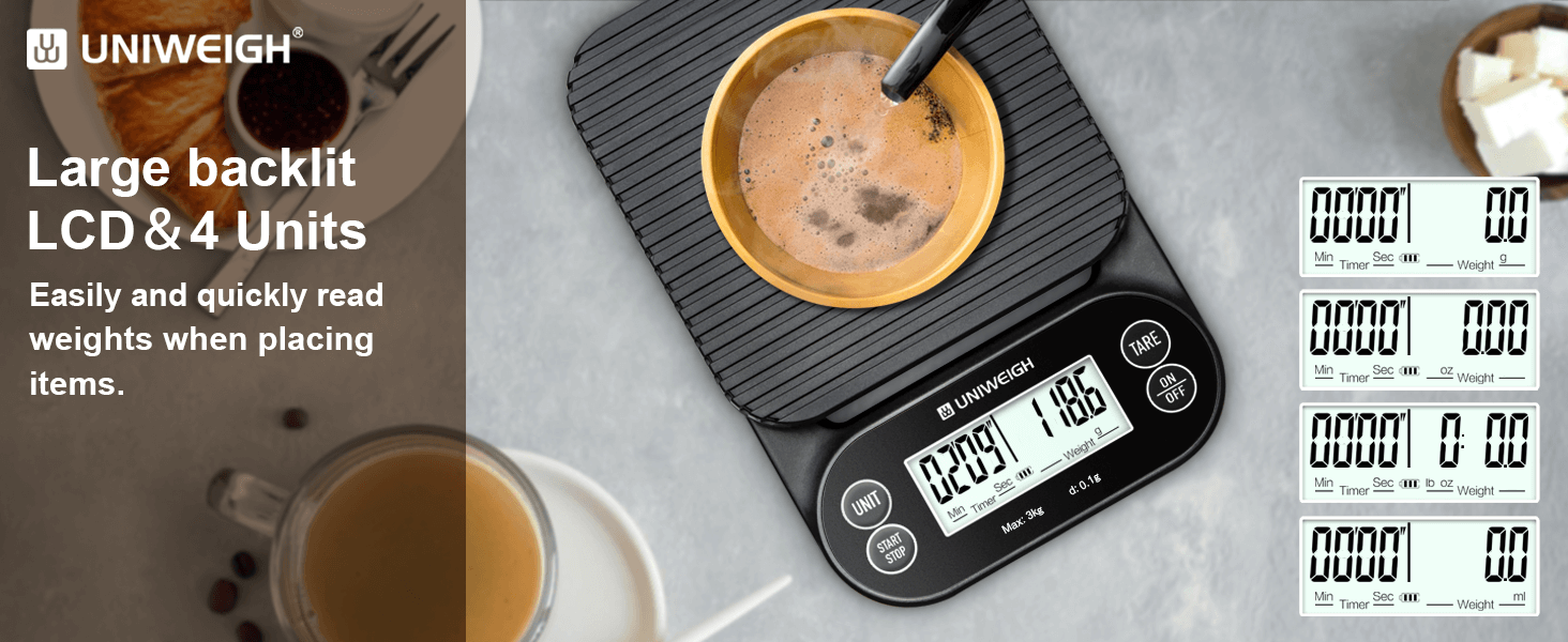 scale coffee