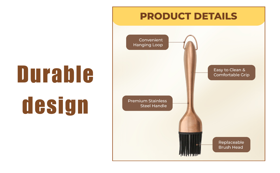 2 Pcs Back Up Silicone Brush Heads & 2 Pcs Grill Basting Brush
