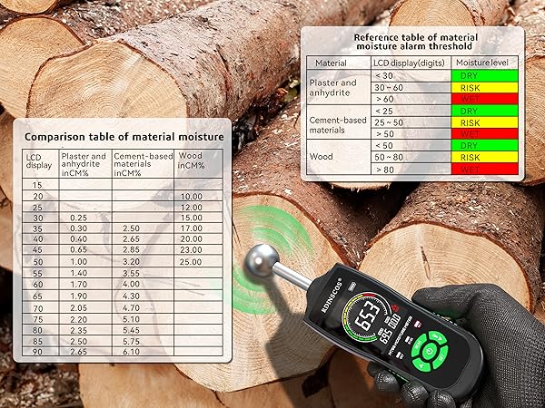Ball_probe_moisture_meter
