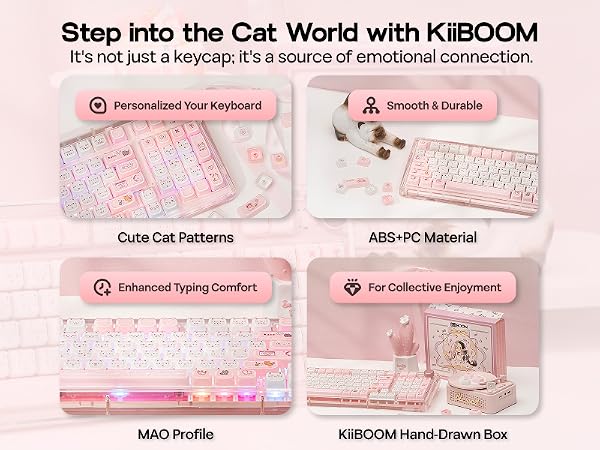 Mewsic Keycaps