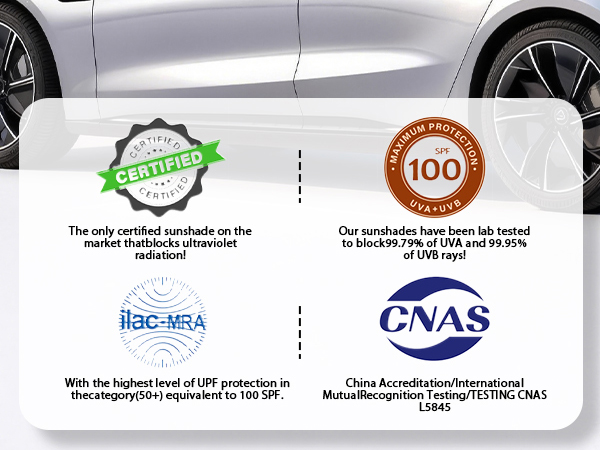Detailed view of certification logos including GNAS and ILAC-MRA with technical certification text and specifications for automotive standards.