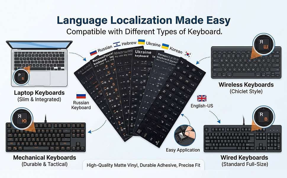 2PCS English Keyboard Stickers with Tweezer, Universal Replacement English Keyboard Stickers