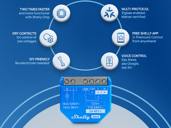 Shelly 1 Gen4 Functionality