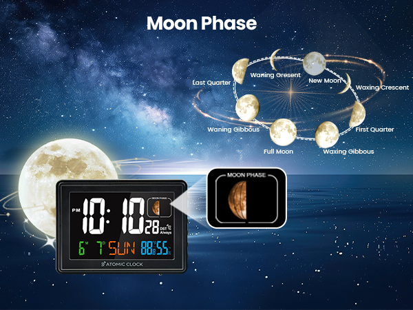moon phase clock