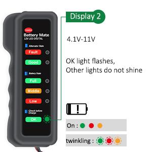 Battery tester alternator tester lamp status (2)