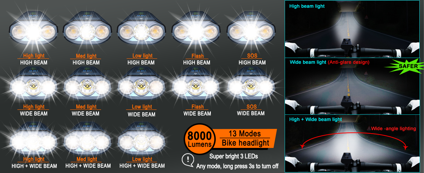 Bike Lights Set Night Riding USB Rechargeable Mountain Bike Light Front and Back