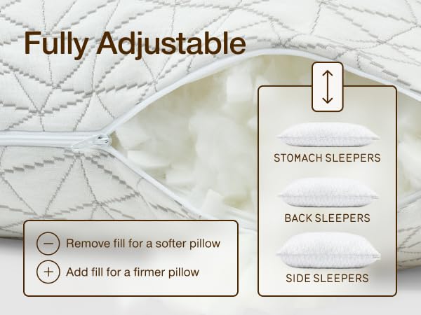 coop home goods original pillow fill oomph memory foam pillow fill microfiber filler plush stuffing