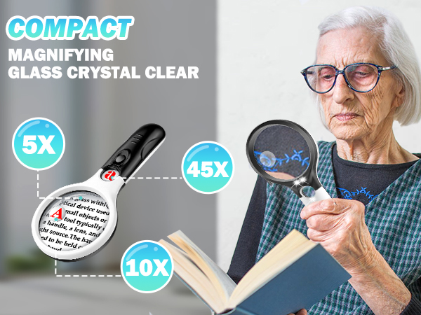 magnifying glass