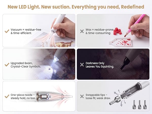 Electric Diamond Art Pens with Light