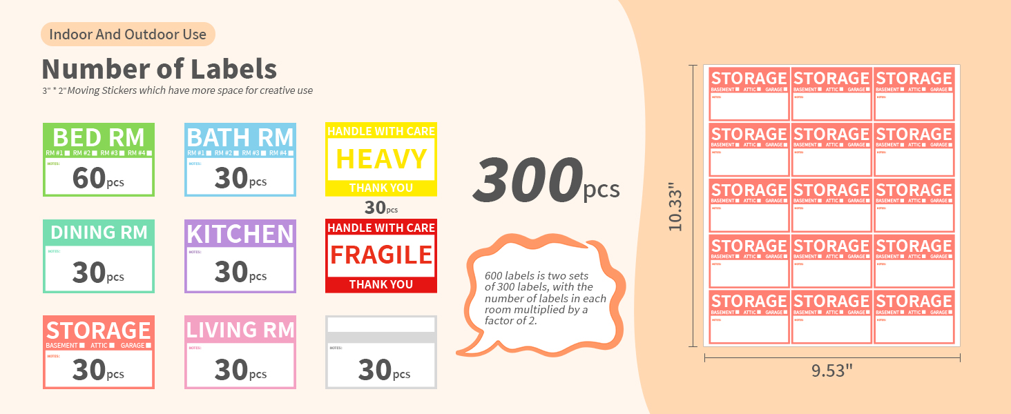 moving labels for boxes
