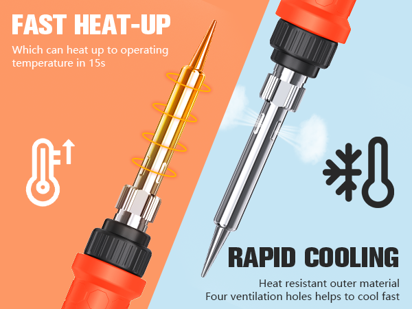 Soldering Iron Kit