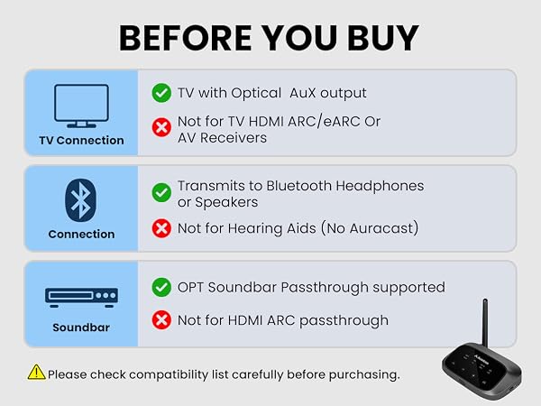 before you buy