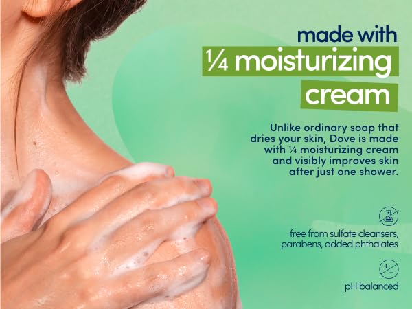 Close-up of a woman's soapy shoulder against a green background, featuring text and the Dove logo.