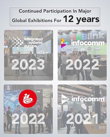 Continued participation in major global exhibitions for 12 years