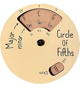 Brown Circle of Fifths Wooden Musician Melody Wheel,Rotatable Heavy Duty Clear Letter Round Music...