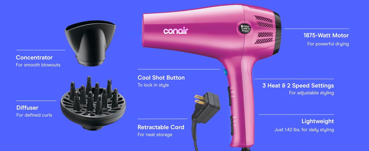 Product highlights