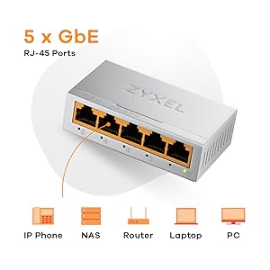 Plug-and-play to handle your daily network connectivity.