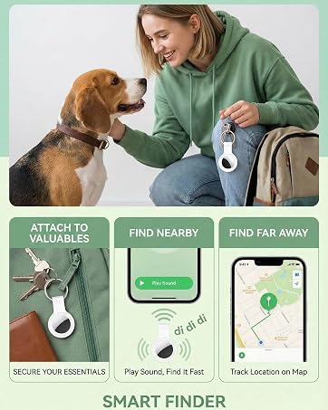 Slim Tracker Card