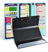 Vuzvuv Nursing Clipboard Foldable, Blue Nurse Pocket Clipboard 3 Layers with Nursing Medical Edit...