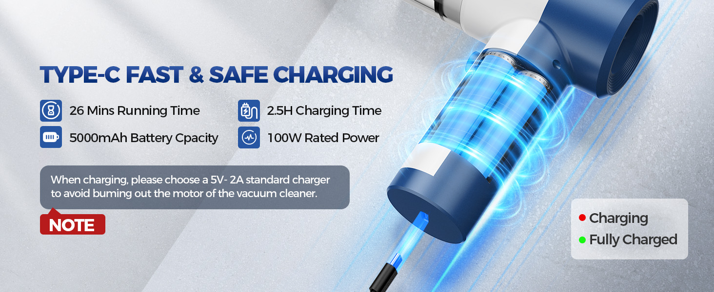 Fast Charging