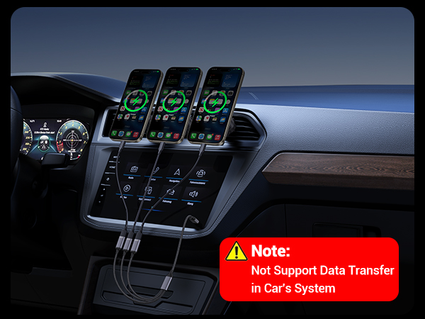 USB splitter for car USB port