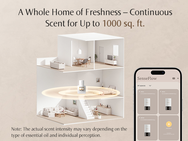 One-Tap Control for Freshness in Every Room