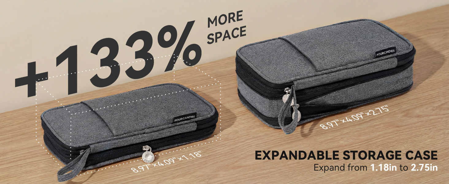 stationery Set Organizer