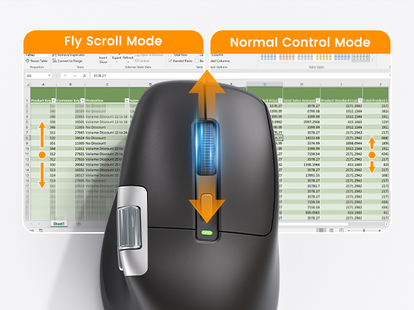 Fly Scroll mouse