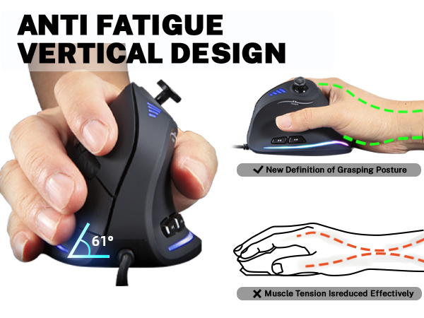 ANTI FATIGUE VERTICAL DESIGN