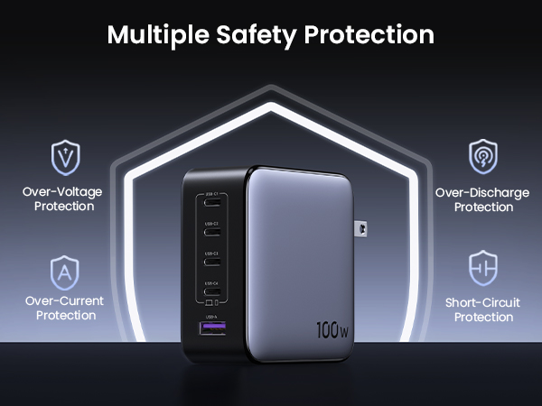100w usb c charger