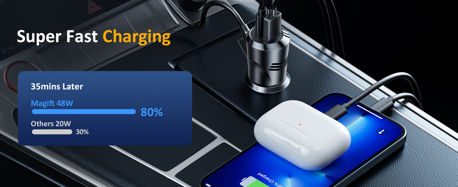 bluetooth aux adapter for car