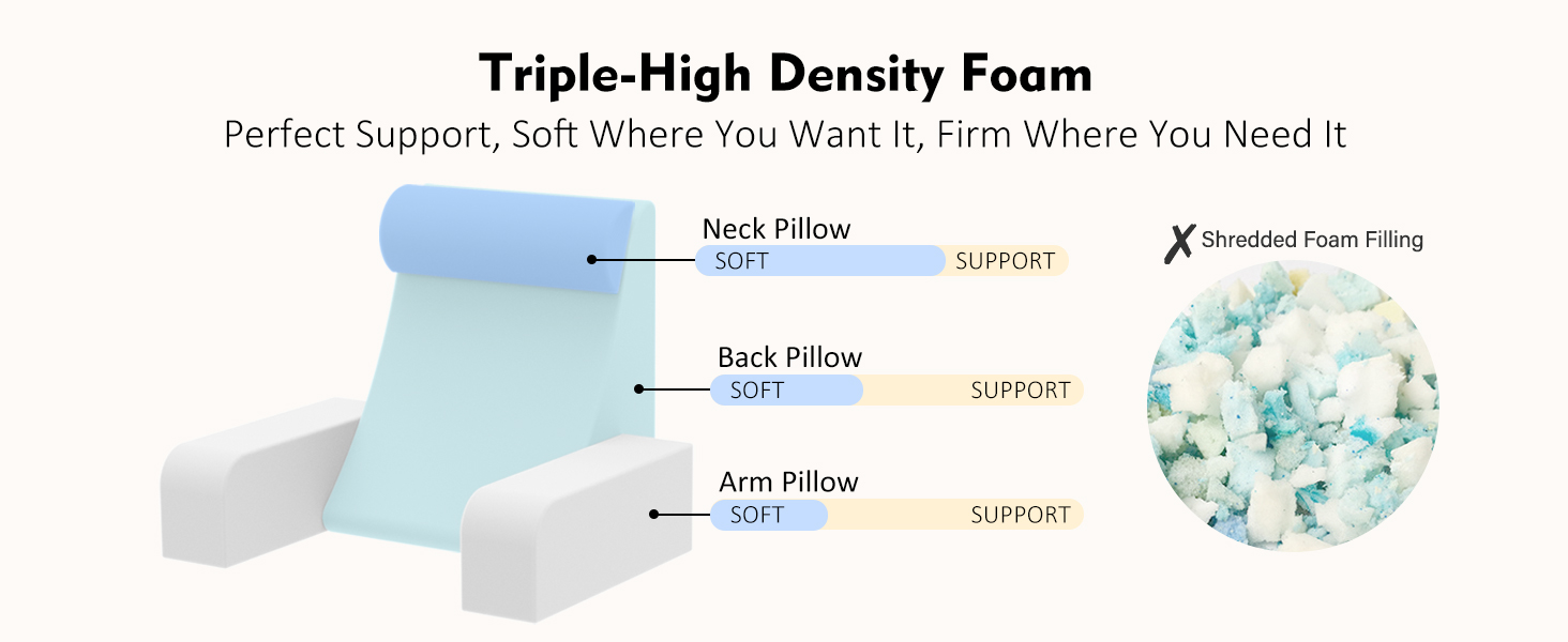 reading pillow for bed sitting up for watching TV