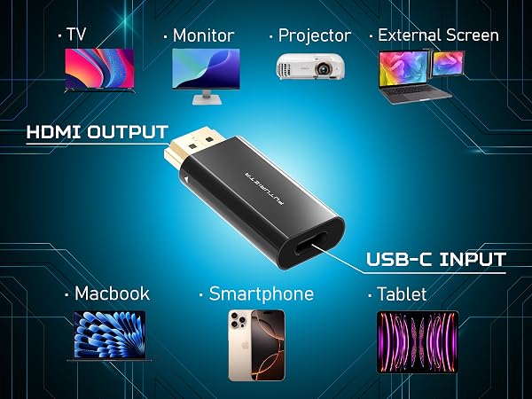 HDMI Devices