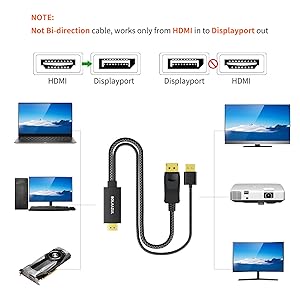 Active 4K HDMI to Displayport 1.2 Converter 6FT(1.8M) for PS3 PC DVD to Monitors with DP