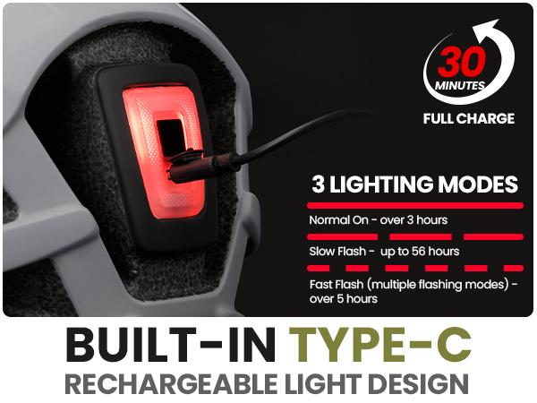 Bike Helmet with Light