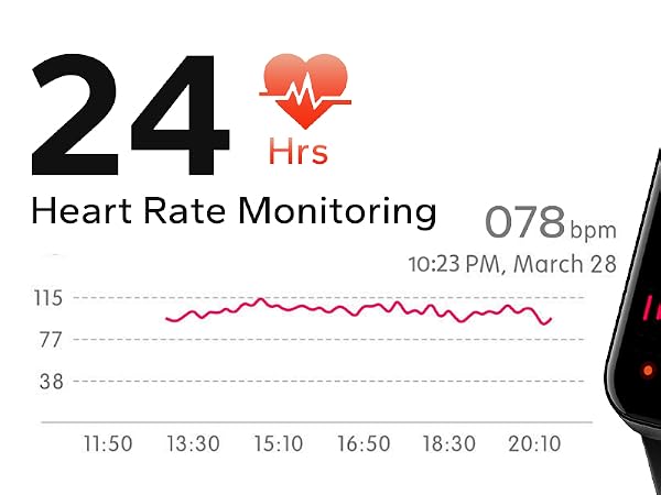 Heart rate monitor
