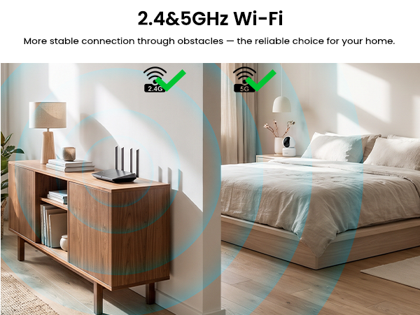 2.4&5GHz Wi-Fi