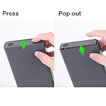 power electronics tool kit