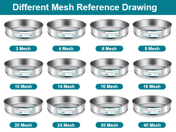 lab sieve