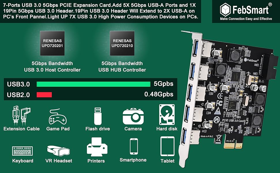 pcie usb 3.0 card pcie usb card pci express USB 3.1 card pcie usb 3.1 card usb card pcie USB-c card