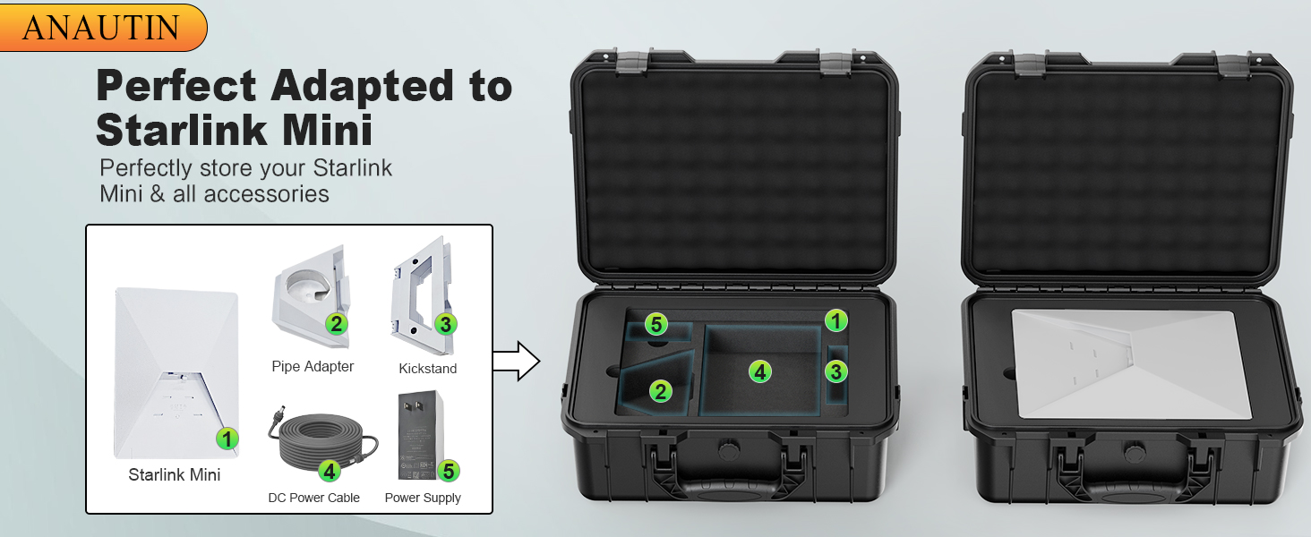 Starlink Mini Case