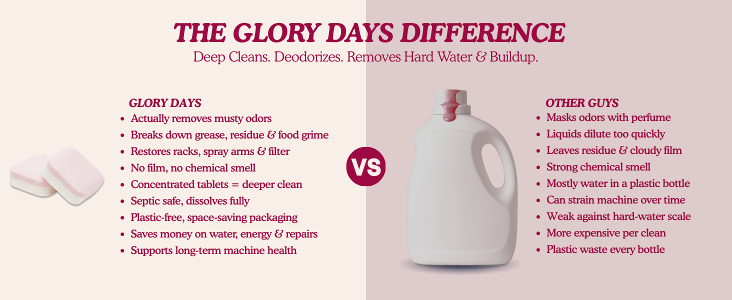 The Glory Days eco friendly difference