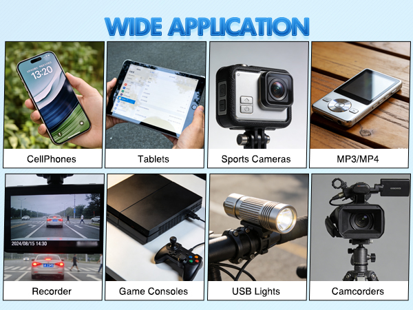 Nilight Motorcycle Dual USB Charger SAE to USB Adapter