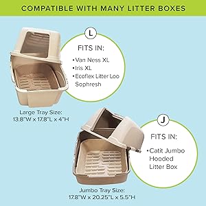 kitty sift compatible