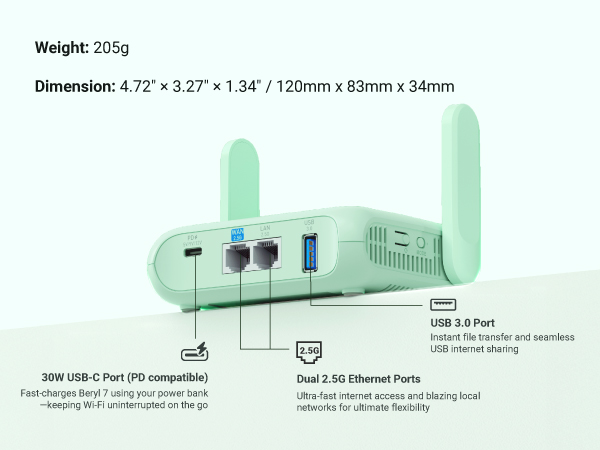 Router