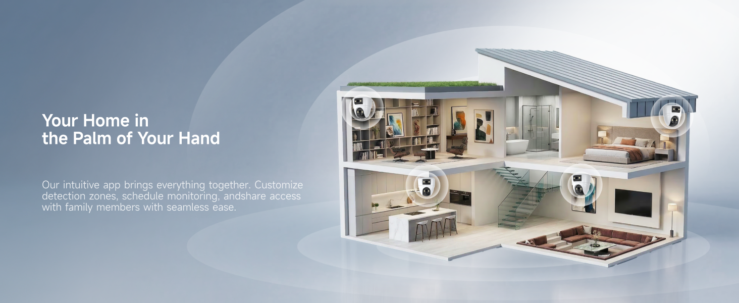 Monitor Every Room, Effortlessly
