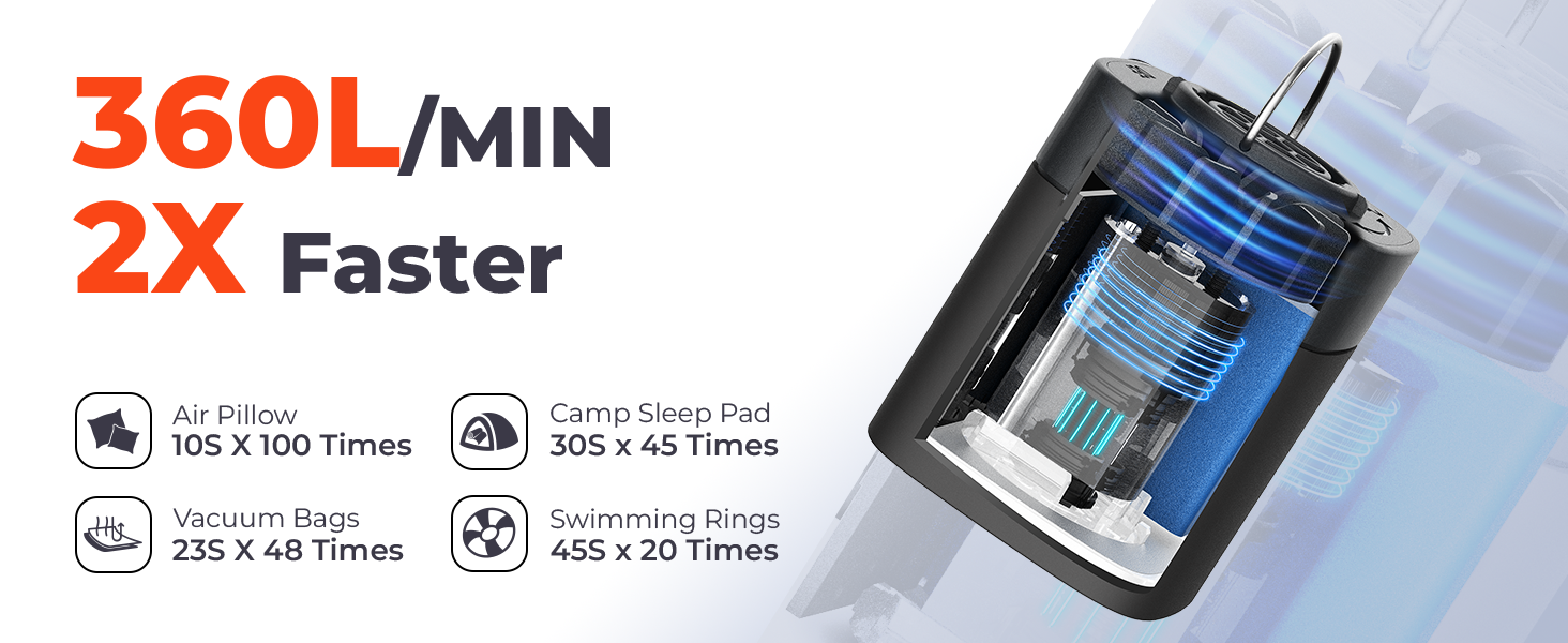 fast inflation 360l/min air pump for inflatables air mattress pump