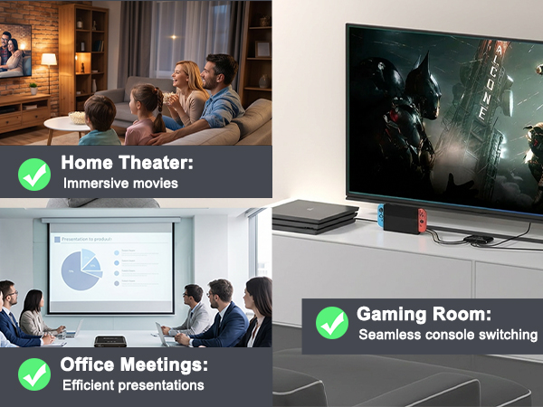 Home Theater HDMI Switch