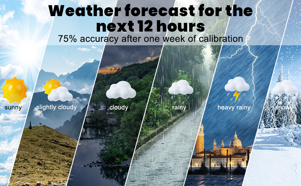 Projection alarm clock