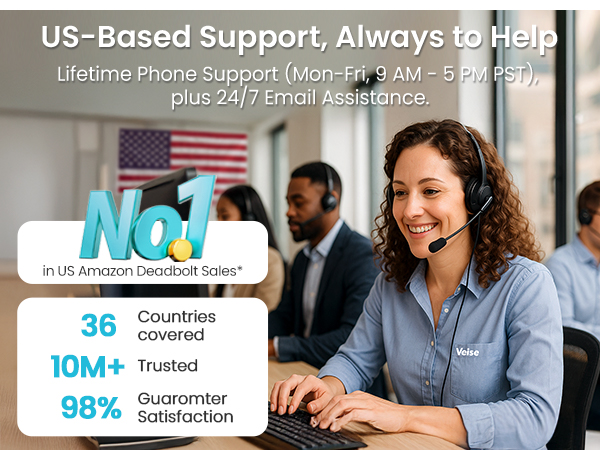 keyless entry door lock